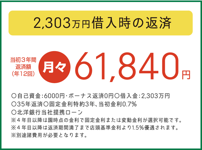 恵庭市 ノースガーデン恵み野宅地 ９ 期間限定のお得なセットプラン 新着情報 イワクラホーム住宅事業部