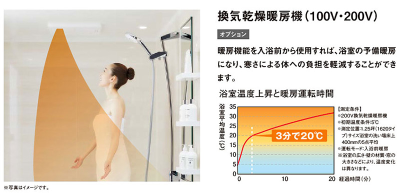 浴室暖房乾燥機